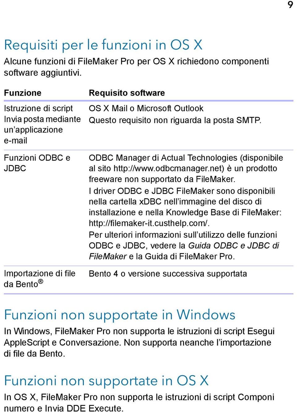 un applicazione e-mail Funzioni ODBC e JDBC Importazione di file da Bento ODBC Manager di Actual Technologies (disponibile al sito http://www.odbcmanager.
