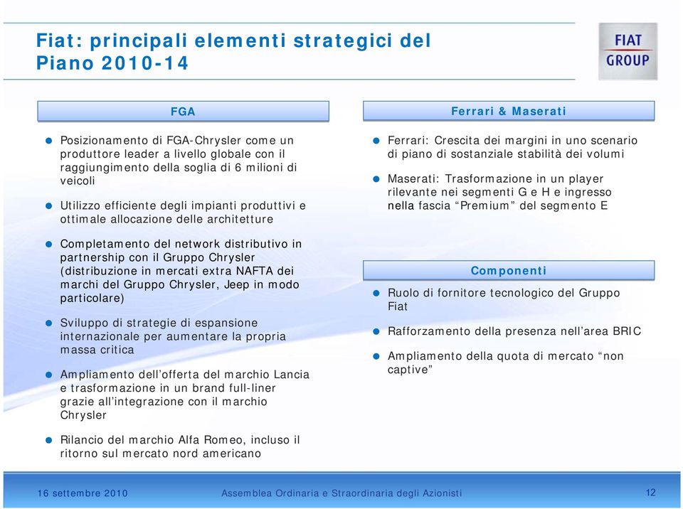 NAFTA dei marchi del Gruppo Chrysler, Jeep in modo particolare) Sviluppo di strategie di espansione internazionale per aumentare la propria massa critica Ampliamento dell offerta del marchio Lancia e
