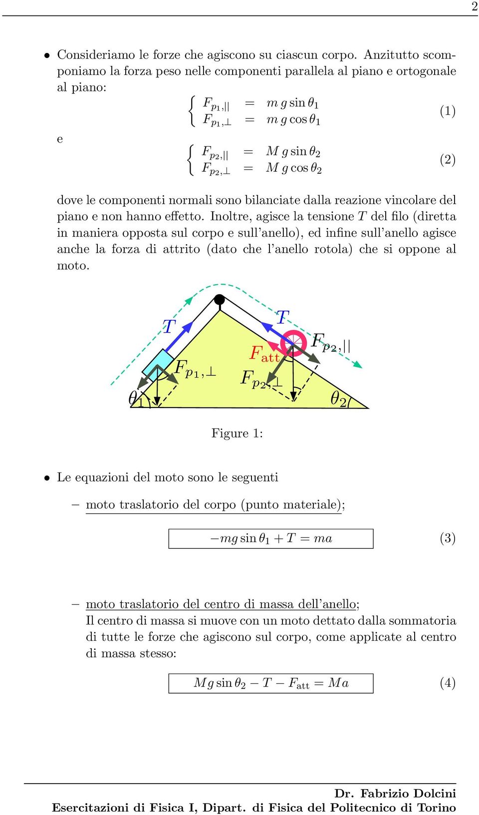 componenti normali sono bilanciate dalla reazione vincolare del piano e non hanno effetto.