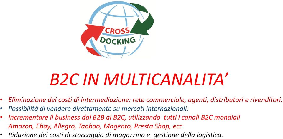 Incrementare il business dal B2B al B2C, utilizzando tutti i canali B2C mondiali Amazon, Ebay,