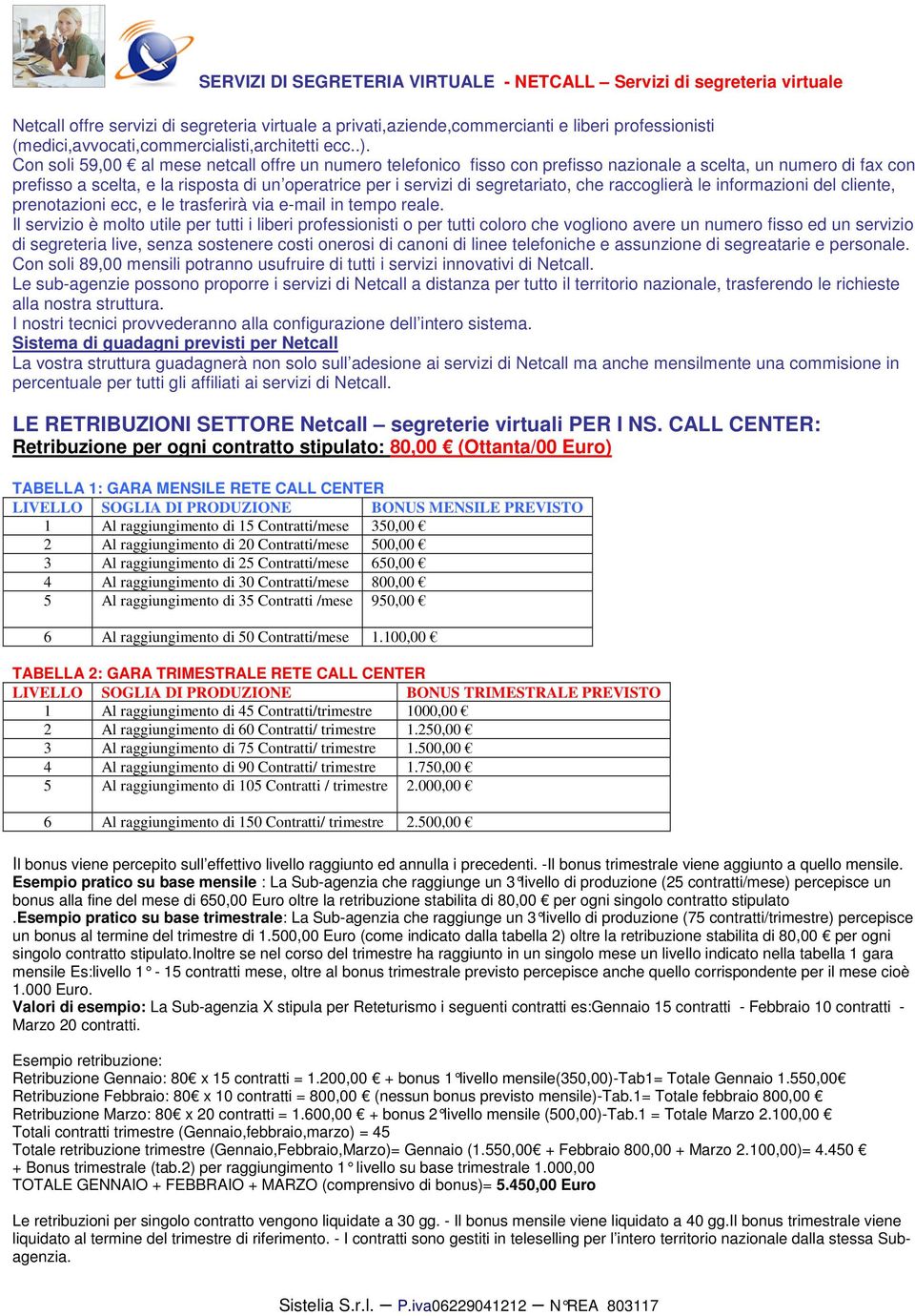 Con soli 59,00 al mese netcall offre un numero telefonico fisso con prefisso nazionale a scelta, un numero di fax con prefisso a scelta, e la risposta di un operatrice per i servizi di segretariato,