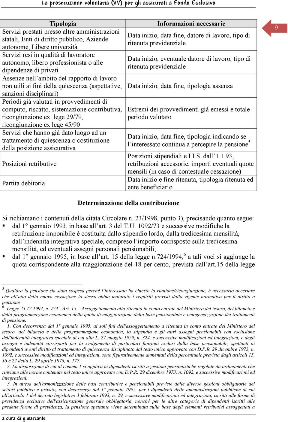 riscatto, sistemazione contributiva, ricongiunzione ex lege 29/79, ricongiunzione ex lege 45/90 Servizi che hanno già dato luogo ad un trattamento di quiescenza o costituzione della posizione