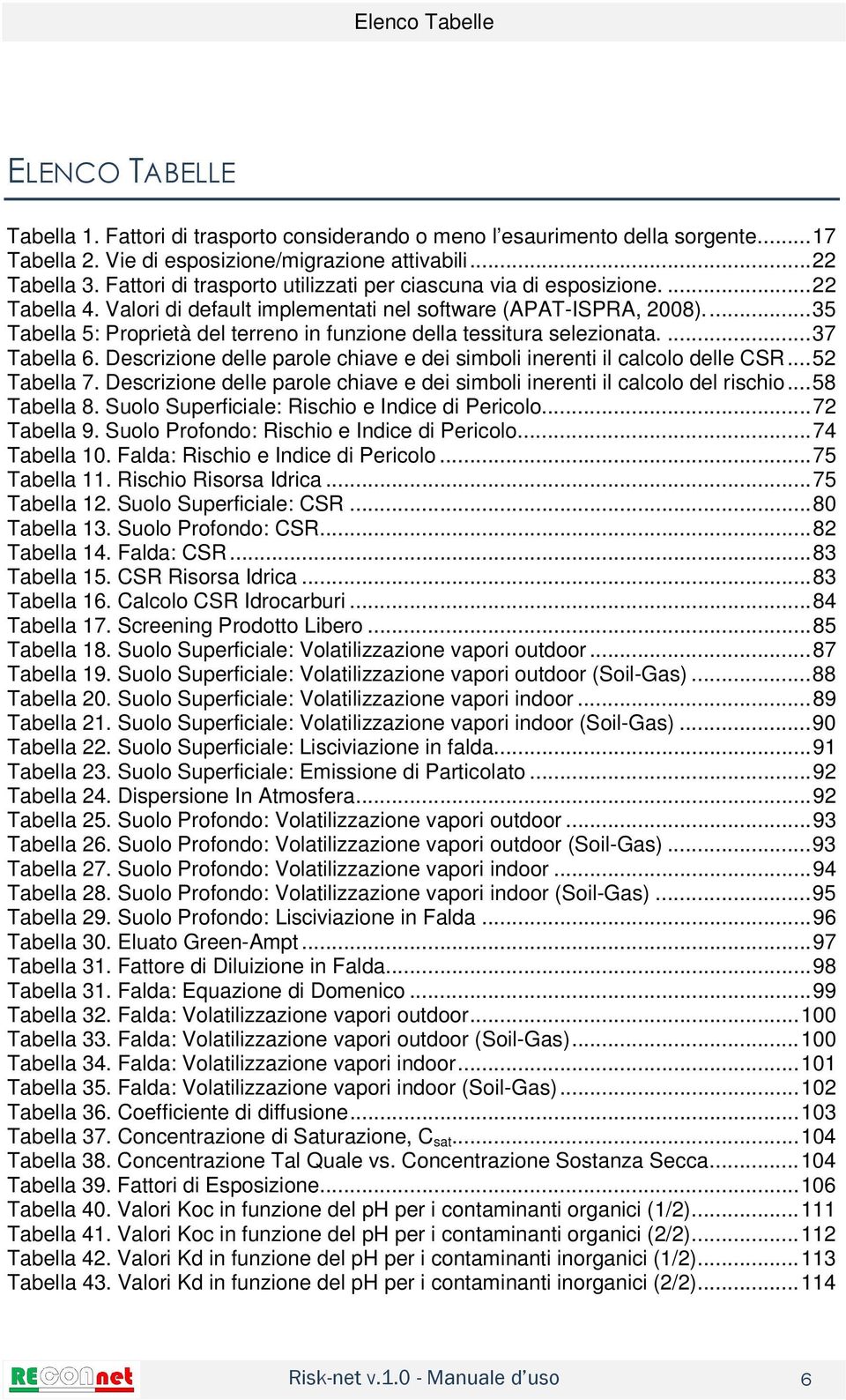 ... 35 Tabella 5: Proprietà del terreno in funzione della tessitura selezionata.... 37 Tabella 6. Descrizione delle parole chiave e dei simboli inerenti il calcolo delle CSR... 52 Tabella 7.