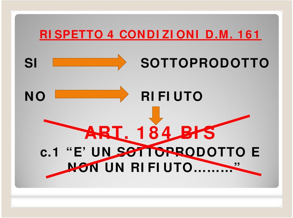 RIFIUTO ART. 184 BIS c.