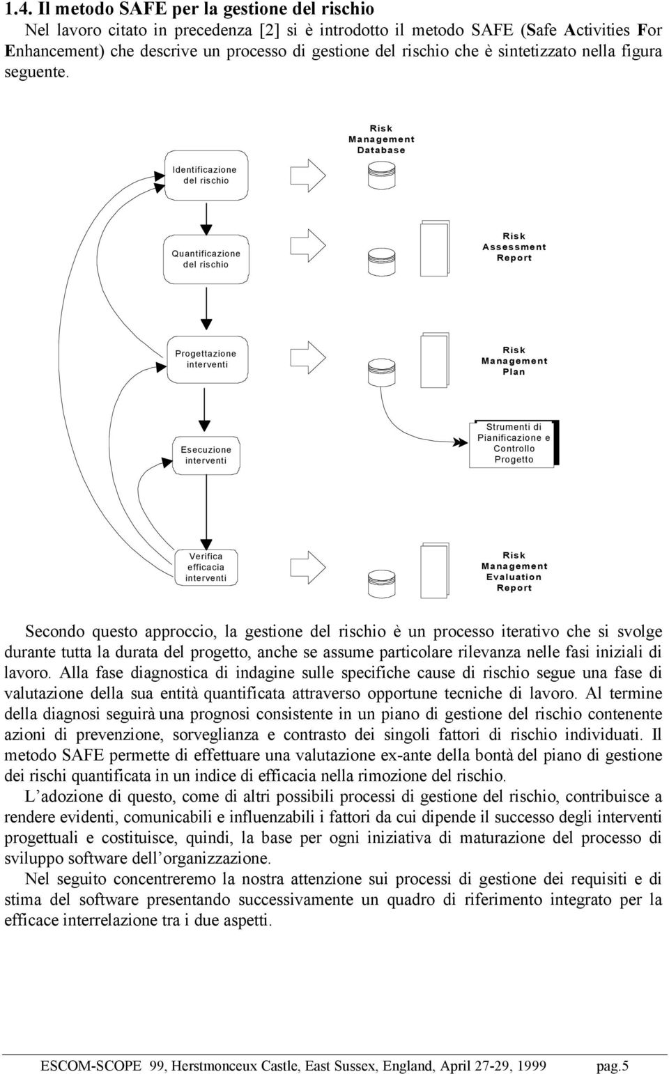 Identificazione del rischio Risk Management Database Quantificazione del rischio Risk Assessment Report Progettazione interventi Risk Management Plan Esecuzione interventi Strumenti di Pianificazione