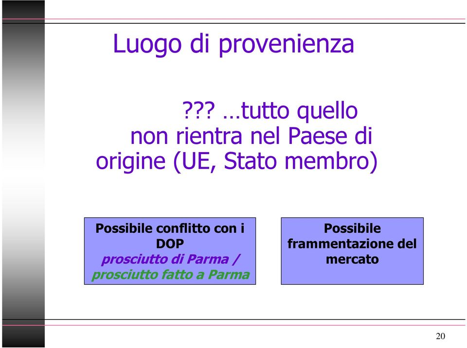 (UE, Stato membro) Possibile conflitto con i DOP