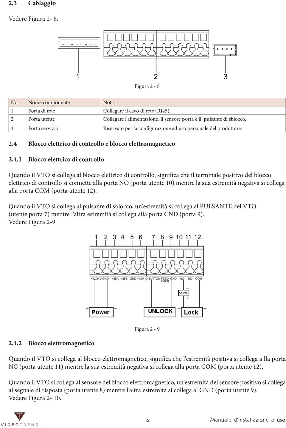 4 Blocco elettrico di controllo e blocco elettromagnetico 2.4.1 Blocco elettrico di controllo Quando il VTO si collega al blocco elettrico di controllo, significa che il terminale positivo del blocco