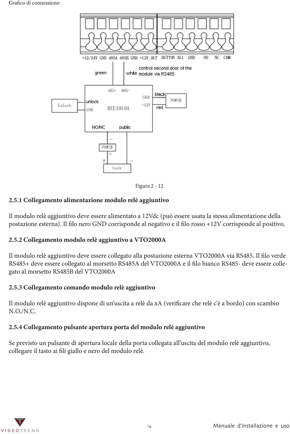 Il filo nero GND corrisponde al negativo e il filo rosso +12V corrisponde al positivo. 2.5.