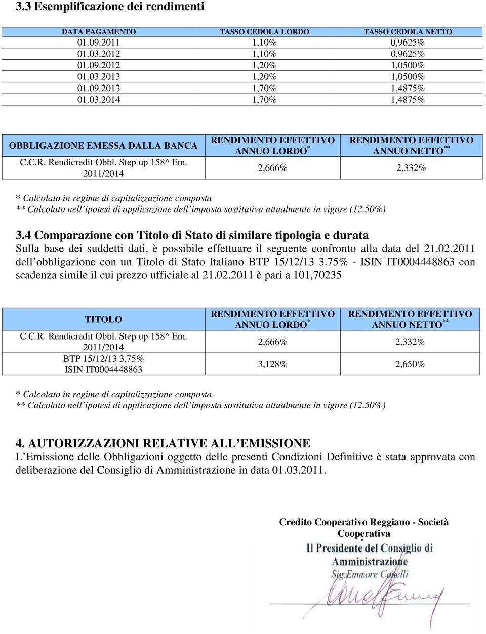 2011/2014 RENDIMENTO EFFETTIVO ANNUO LORDO * RENDIMENTO EFFETTIVO ANNUO NETTO ** 2,666% 2,332% * Calcolato in regime di capitalizzazione composta ** Calcolato nell ipotesi di applicazione dell