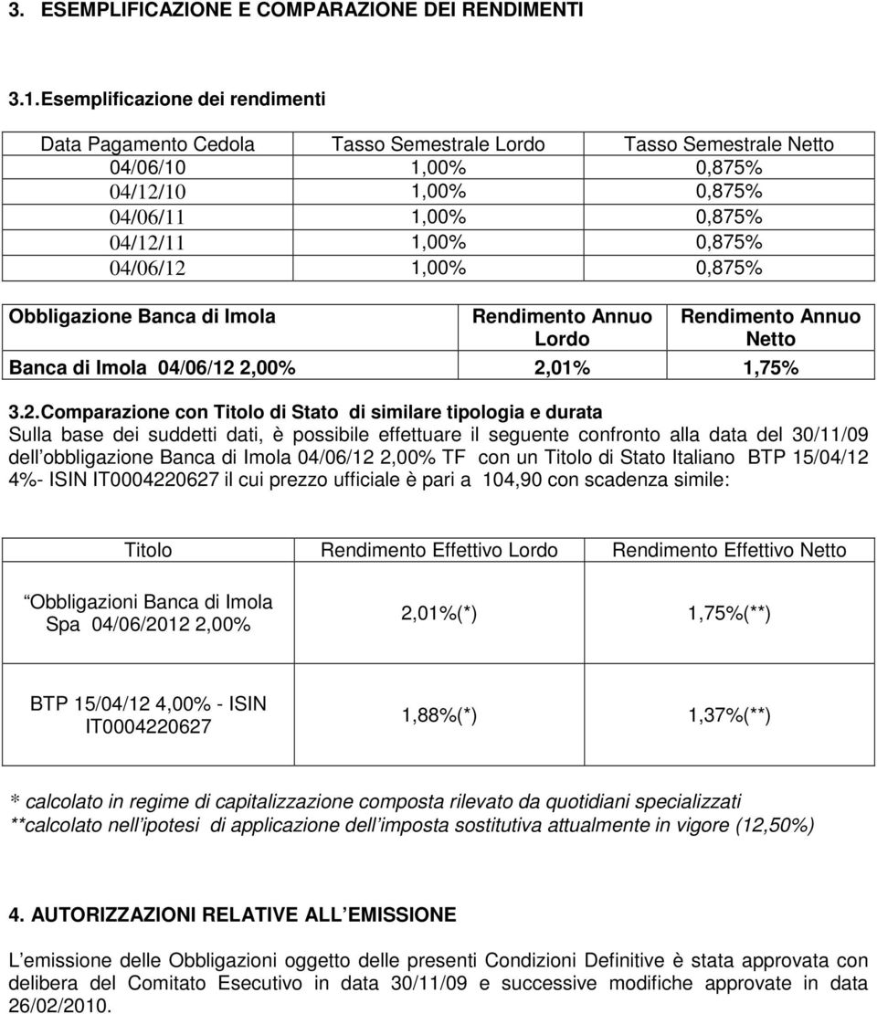 1,00% 0,875% Obbligazione Banca di Imola Rendimento Annuo Lordo Rendimento Annuo Netto Banca di Imola 04/06/12 