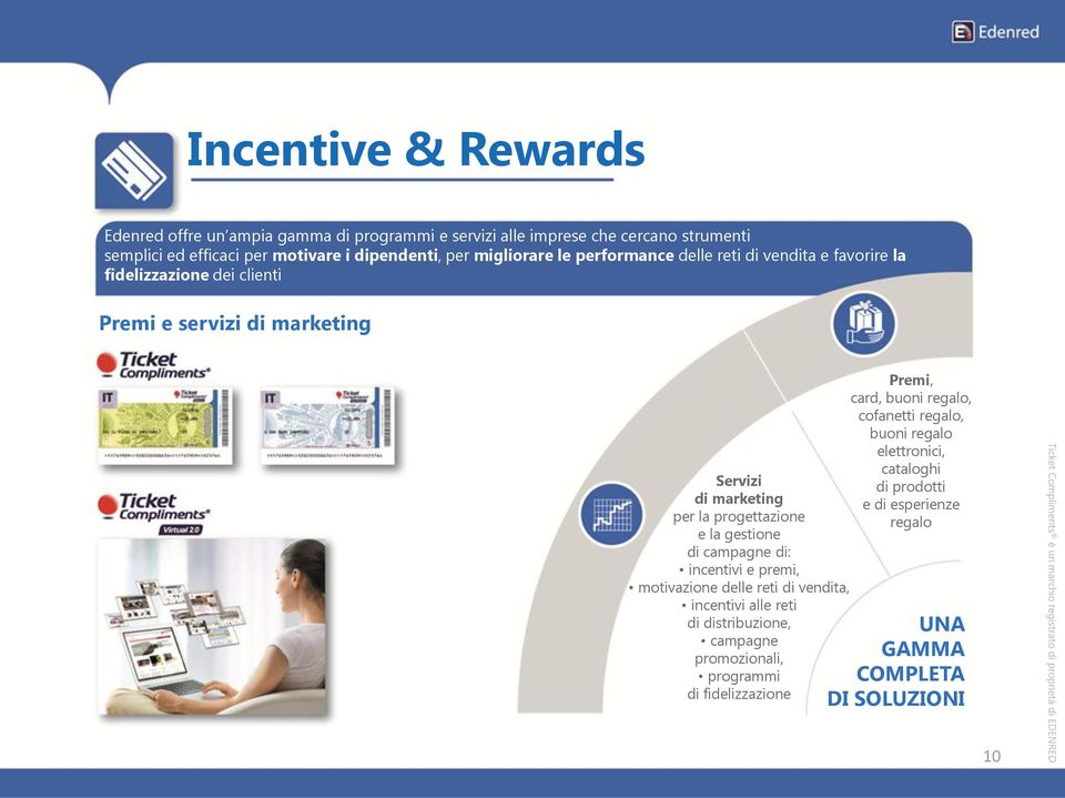 incentivi e premi, motivazione delle reti di vendita, incentivi alle reti di distribuzione, campagne promozionali, programmi di fidelizzazione Premi, card, buoni regalo,