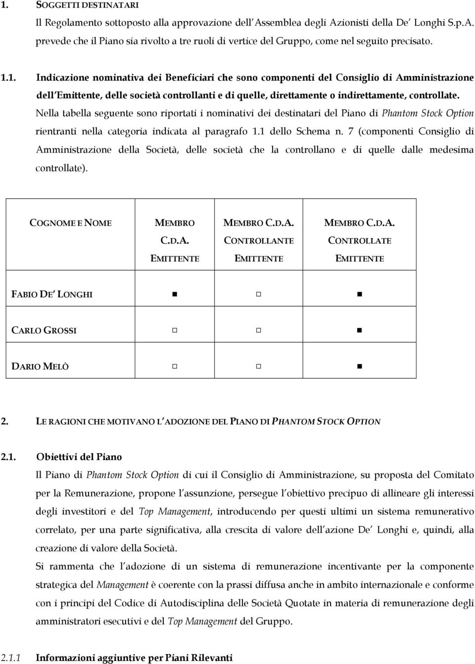 Nella tabella seguente sono riportati i nominativi dei destinatari del Piano di Phantom Stock Option rientranti nella categoria indicata al paragrafo 1.1 dello Schema n.