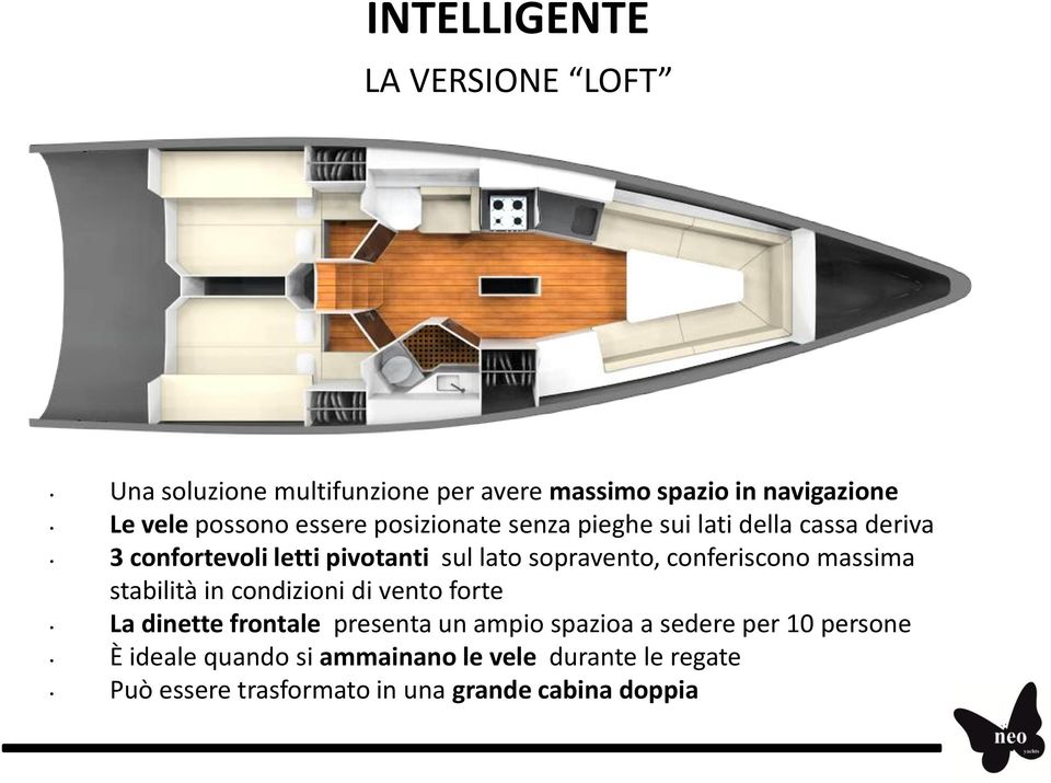 conferiscono massima stabilità in condizioni di vento forte La dinette frontale presenta un ampio spazioa a sedere