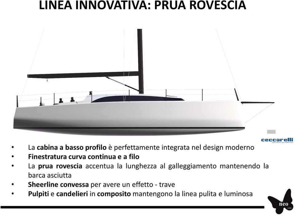 lunghezza al galleggiamento mantenendo la barca asciutta Sheerline convessa per avere