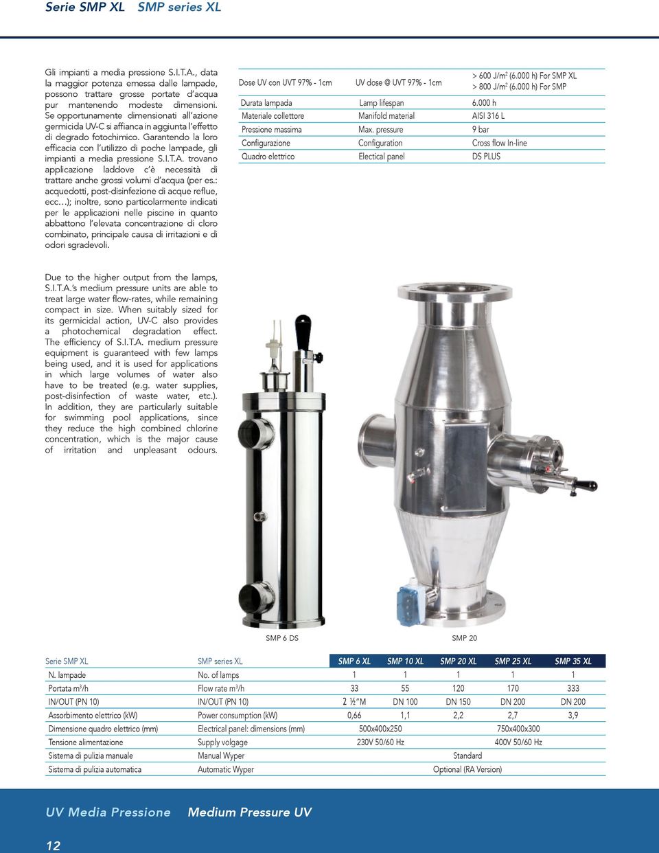 Garantendo la loro efficacia con l utilizzo di poche lampade, gli impianti a media pressione S.I.T.A. trovano applicazione laddove c è necessità di trattare anche grossi volumi d acqua (per es.