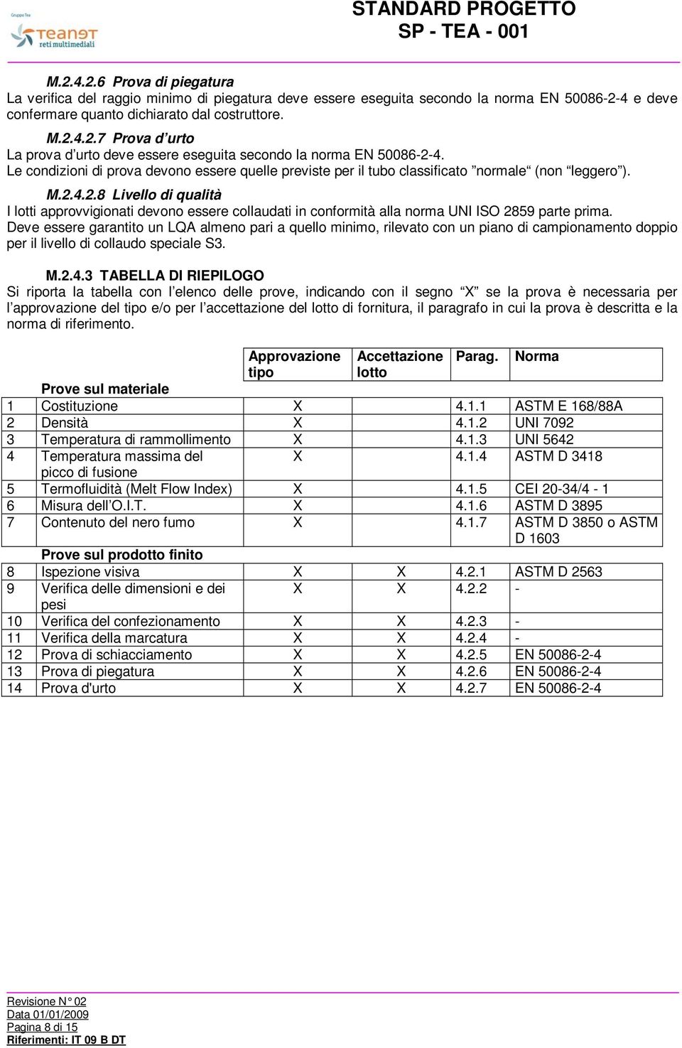 4.2.8 Livello di qualità I lotti approvvigionati devono essere collaudati in conformità alla norma UNI ISO 2859 parte prima.