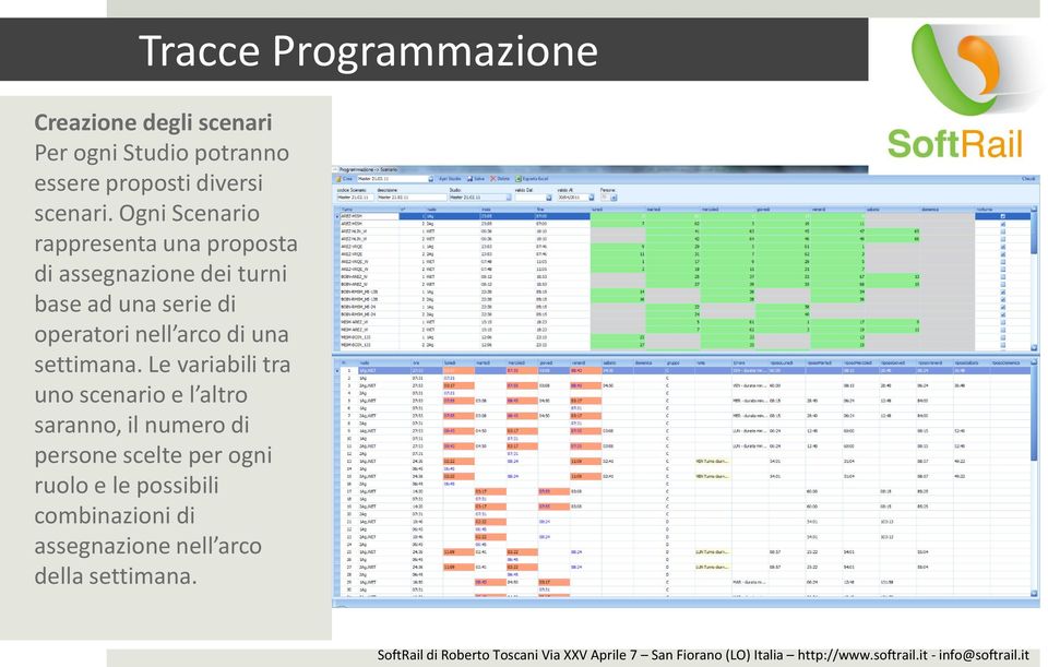 Ogni Scenario rappresenta una proposta di assegnazione dei turni base ad una serie di operatori