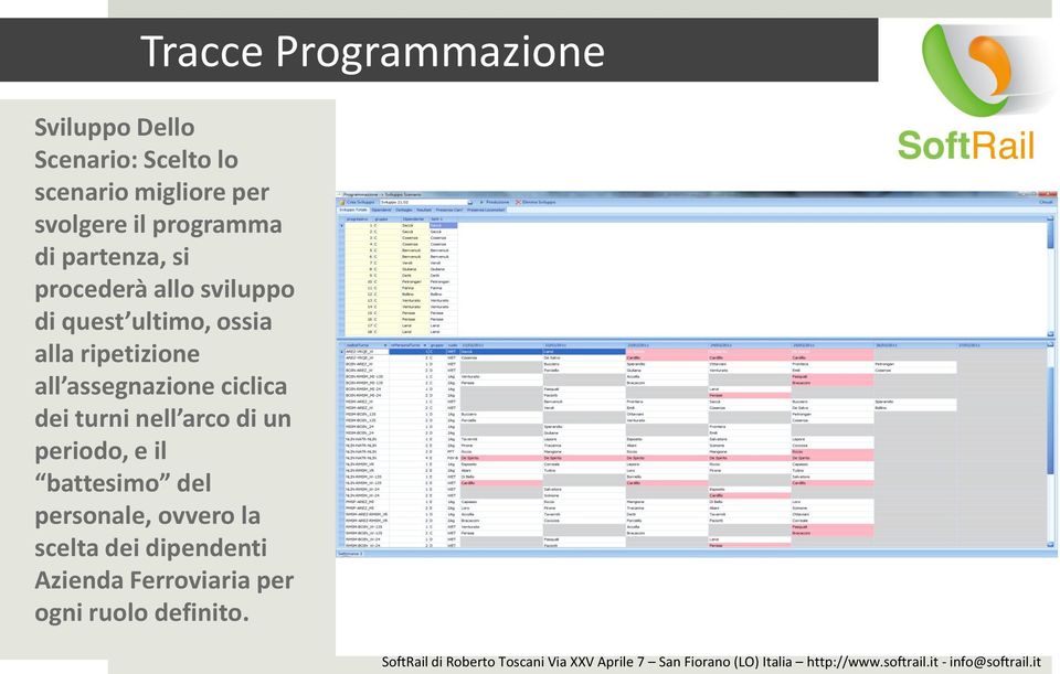 alla ripetizione all assegnazione ciclica dei turni nell arco di un periodo, e il