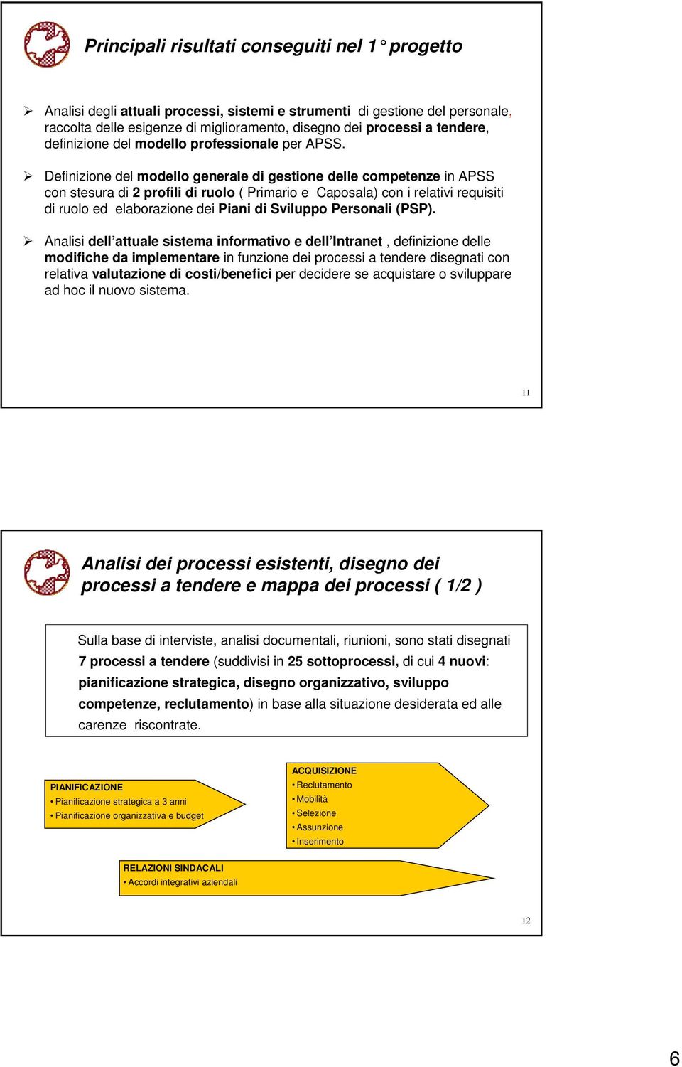 Definizione del modello generale di gestione delle competenze in APSS con stesura di 2 profili di ruolo ( Primario e Caposala) con i relativi requisiti di ruolo ed elaborazione dei Piani di Sviluppo