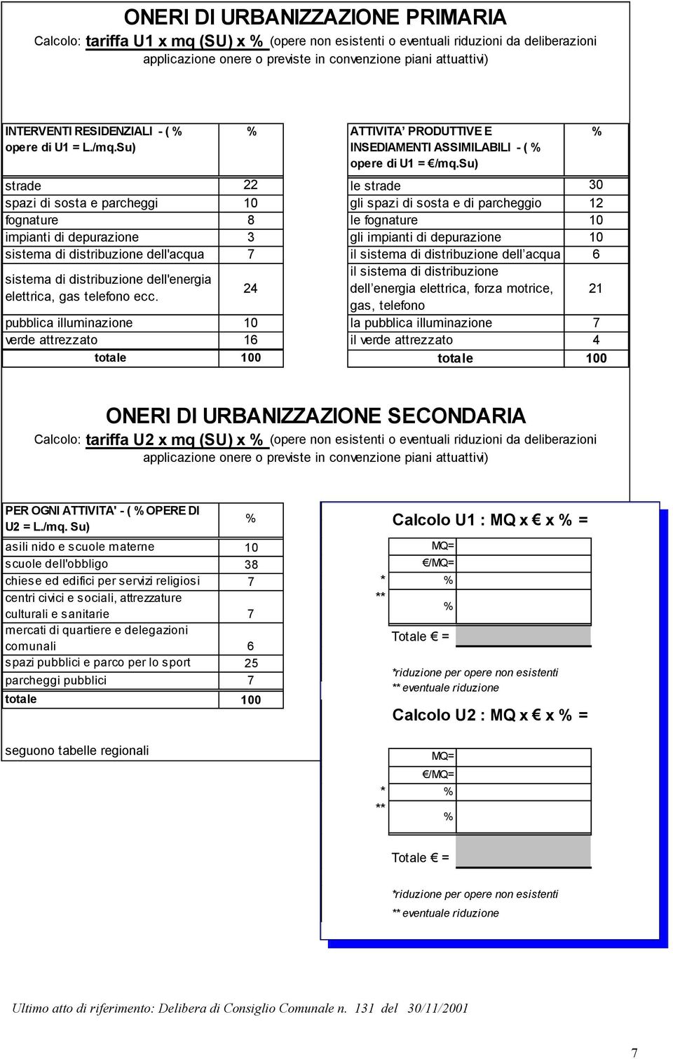 Su) strade 22 le strade 30 spazi di sosta e parcheggi 10 gli spazi di sosta e di parcheggio 12 fognature 8 le fognature 10 impianti di depurazione 3 gli impianti di depurazione 10 sistema di