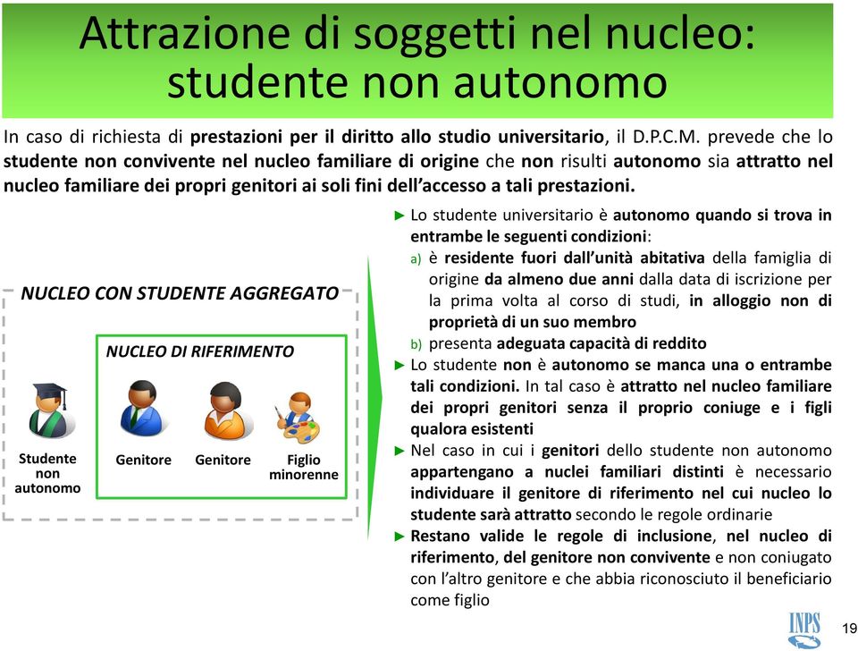 NUCLEO CON STUDENTE AGGREGATO Studente non autonomo NUCLEO DI RIFERIMENTO Genitore Genitore Figlio minorenne Lo studente universitario è autonomo quando si trova in entrambe le seguenti condizioni: