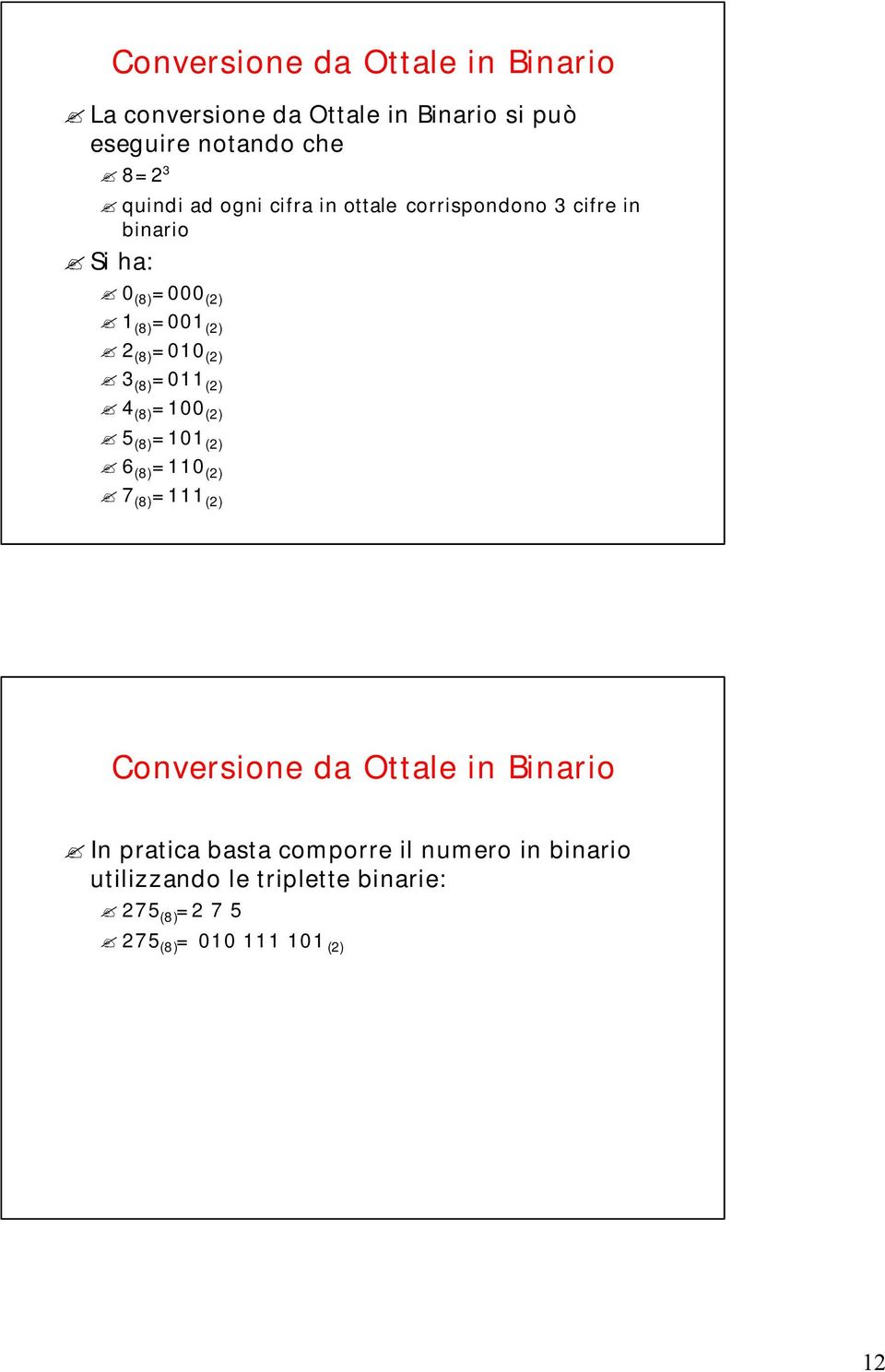 =011 (2) 4 (8) =100 (2) 5 (8) =101 (2) 6 (8) =110 (2) 7 (8) =111 (2) Conversione da Ottale in Binario In pratica