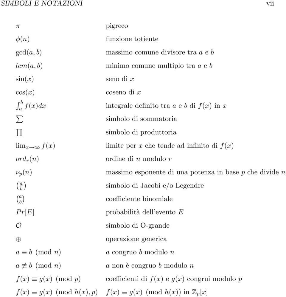 simbolo di produttoria limite per x che tende ad infinito di f(x) ordine di n modulo r massimo esponente di una potenza in base p che divide n simbolo di Jacobi e/o Legendre coefficiente