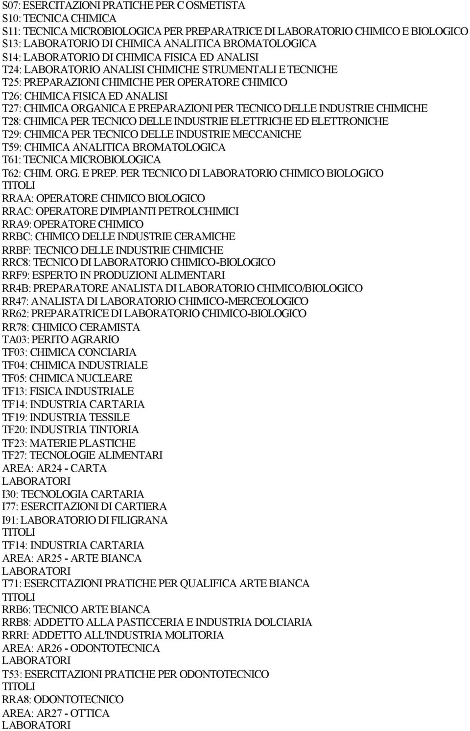 ORGANICA E PREPARAZIONI PER TECNICO DELLE INDUSTRIE CHIMICHE T28: CHIMICA PER TECNICO DELLE INDUSTRIE ELETTRICHE ED ELETTRONICHE T29: CHIMICA PER TECNICO DELLE INDUSTRIE MECCANICHE T59: CHIMICA