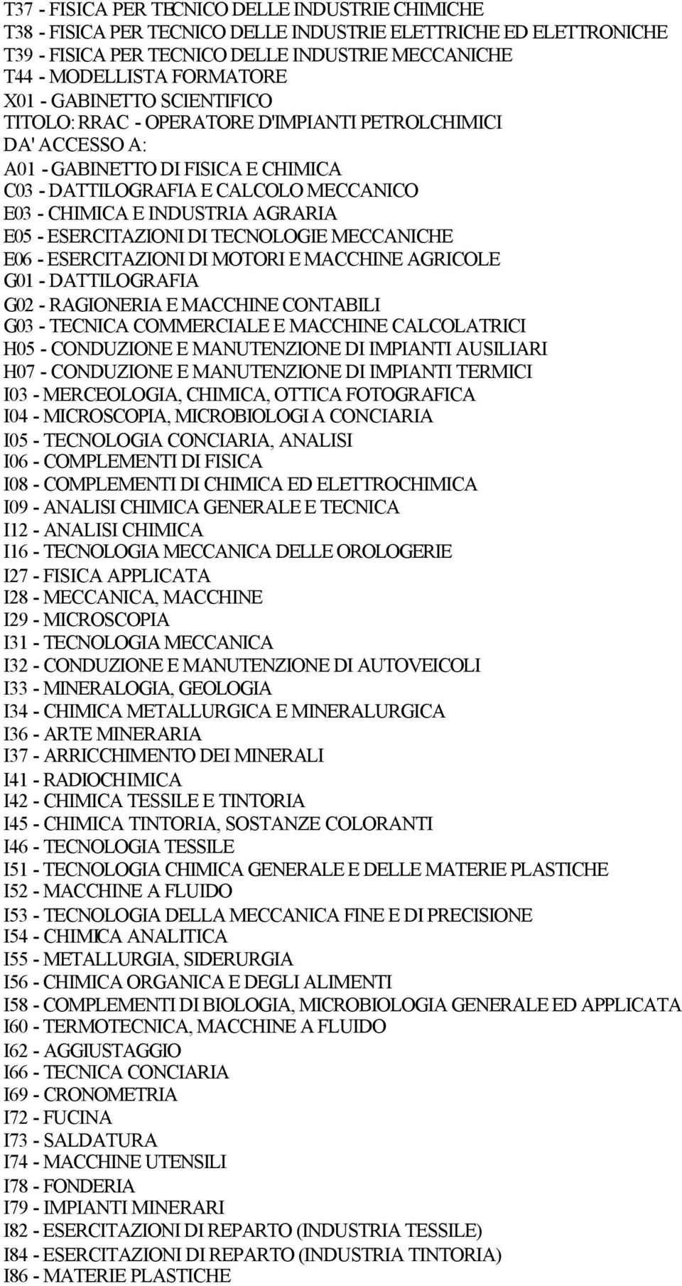 DI TECNOLOGIE MECCANICHE E06 - ESERCITAZIONI DI MOTORI E MACCHINE AGRICOLE G01 - DATTILOGRAFIA G02 - RAGIONERIA E MACCHINE CONTABILI G03 - TECNICA COMMERCIALE E MACCHINE CALCOLATRICI H05 - CONDUZIONE