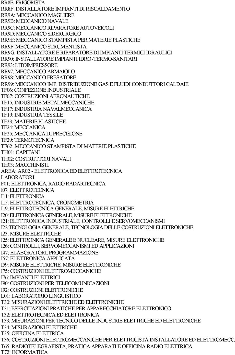 MECCANICO ARMAIOLO RR98: MECCANICO FRESATORE RR99: MECCANICO IMP.