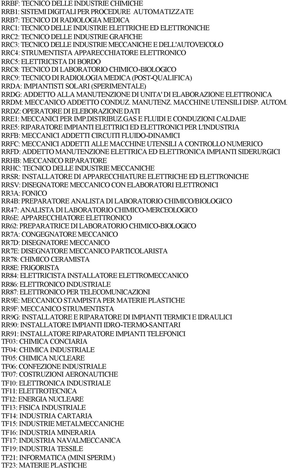 CHIMICO-BIOLOGICO RRC9: TECNICO DI RADIOLOGIA MEDICA (POST-QUALIFICA) RRDA: IMPIANTISTI SOLARI (SPERIMENTALE) RRDG: ADDETTO ALLA MANUTENZIONE DI UNITA' DI ELABORAZIONE ELETTRONICA RRDM: MECCANICO