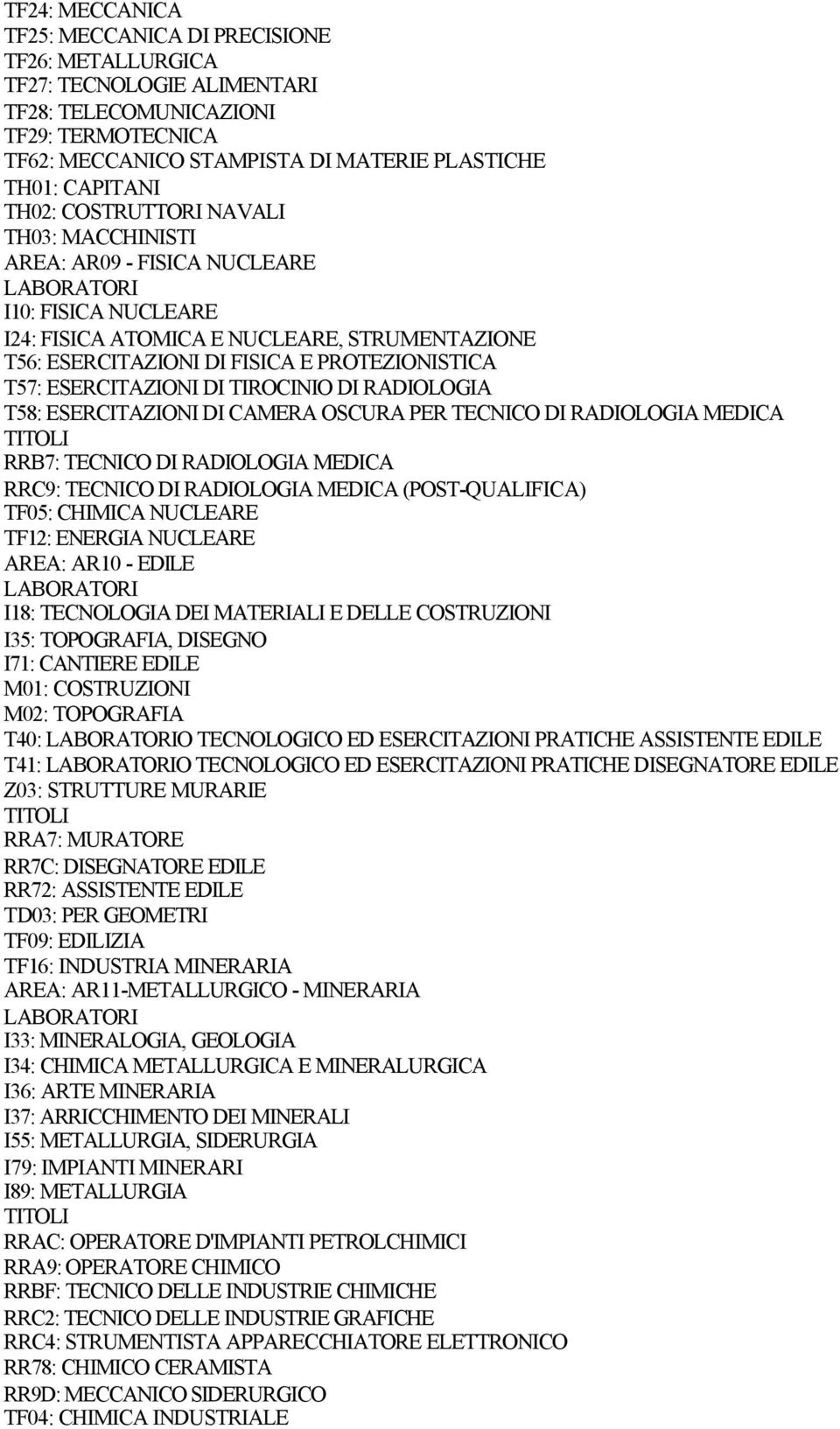 T57: ESERCITAZIONI DI TIROCINIO DI RADIOLOGIA T58: ESERCITAZIONI DI CAMERA OSCURA PER TECNICO DI RADIOLOGIA MEDICA TITOLI RRB7: TECNICO DI RADIOLOGIA MEDICA RRC9: TECNICO DI RADIOLOGIA MEDICA