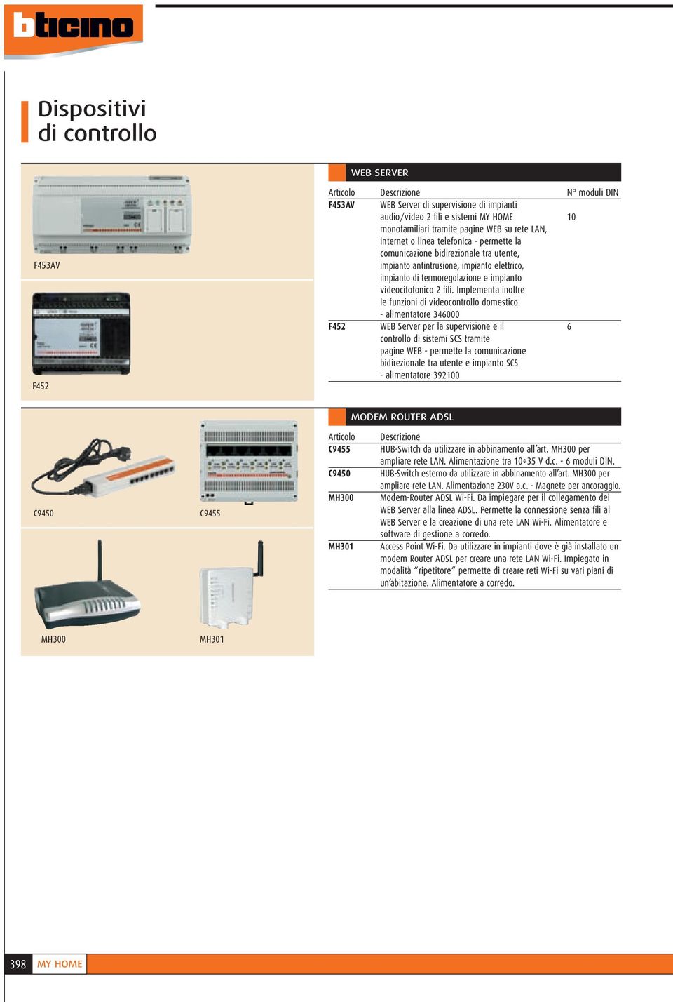 Implementa inoltre le funzioni di videocontrollo domestico - alimentatore 346000 F452 WEB Server per la supervisione e il 6 controllo di sistemi SCS tramite pagine WEB - permette la comunicazione