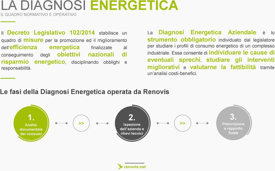 La Diagnosi Energetica Aziendale è lo strumento obbligatorio individuato dal legislatore per studiare i profili di consumo energetico di un complesso industriale.