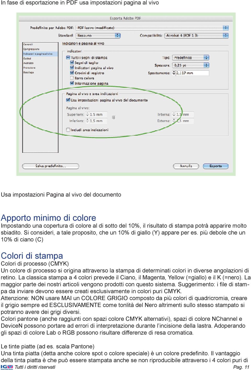 più debole che un 10% di ciano (C) Colori di stampa Colori di processo (CMYK) Un colore di processo si origina attraverso la stampa di determinati colori in diverse angolazioni di retino.