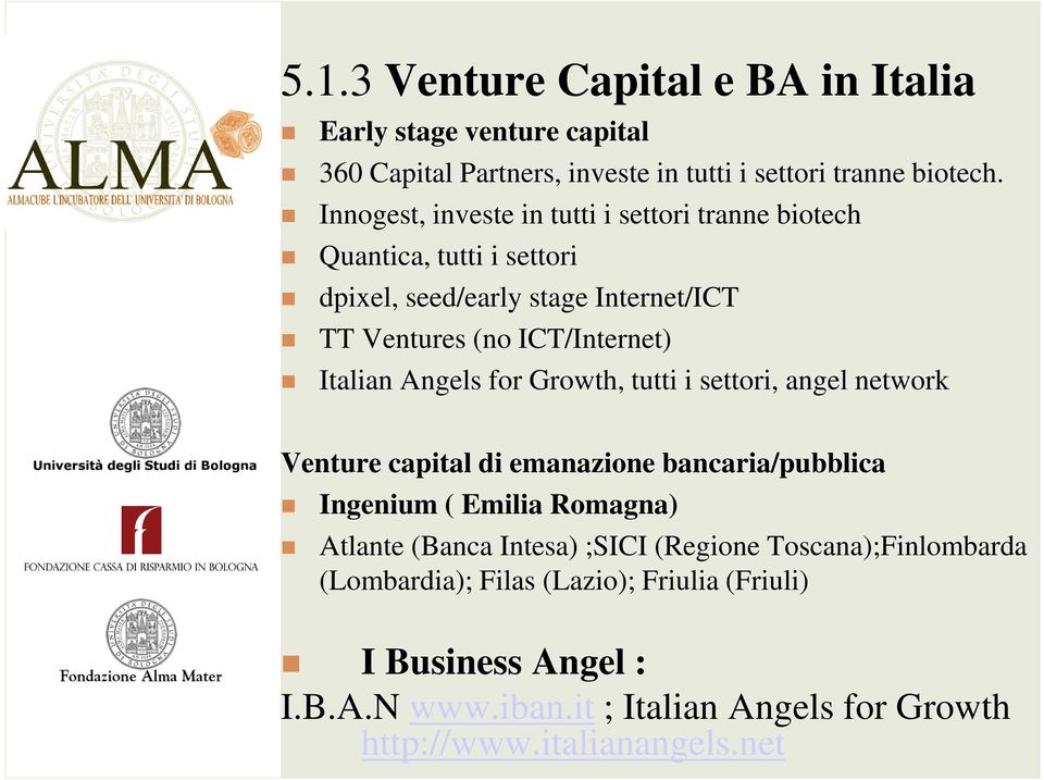 Italian Angels for Growth, tutti i settori, angel network Venture capital di emanazione bancaria/pubblica Ingenium ( Emilia Romagna) Atlante (Banca
