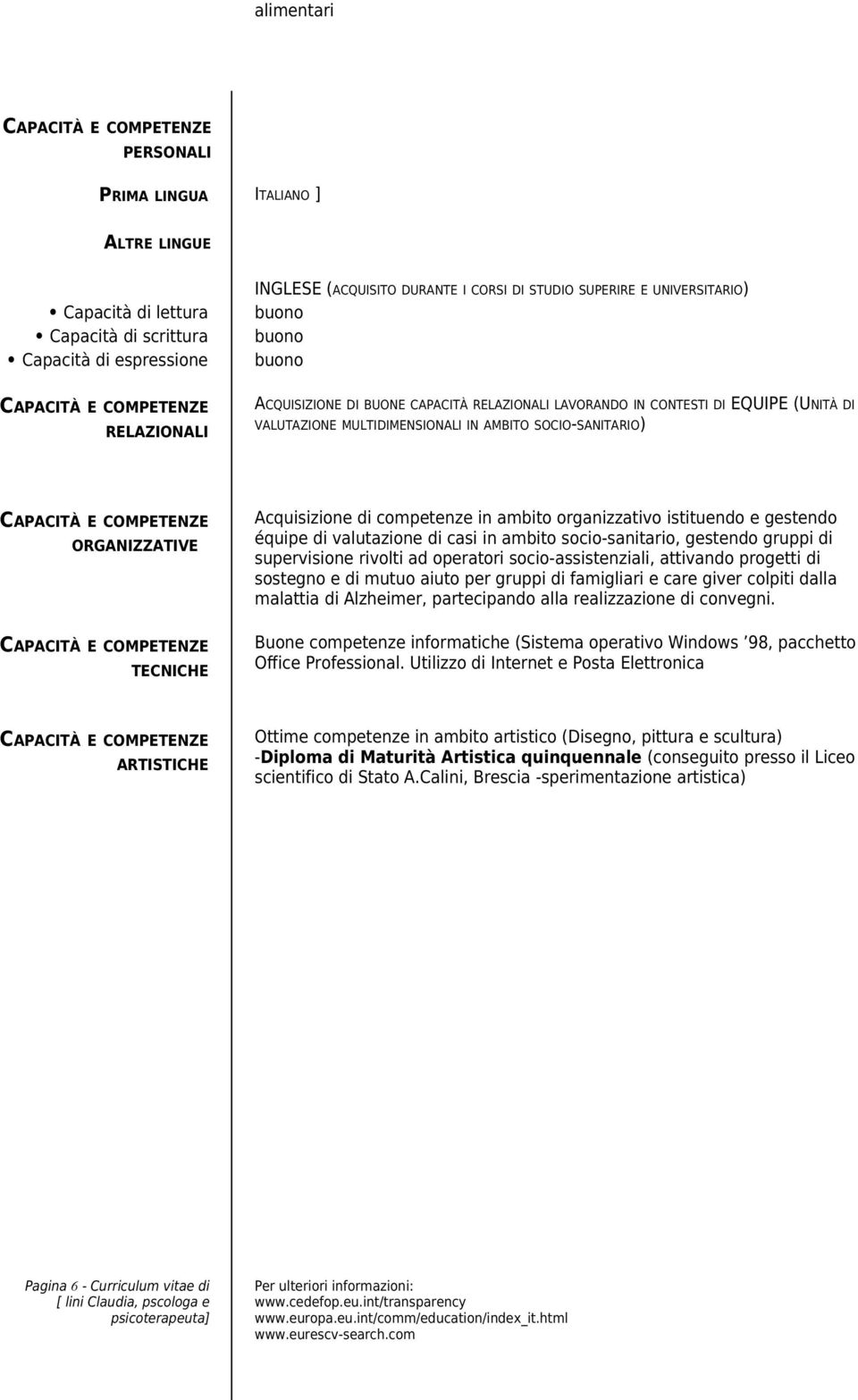 Acquisizione di competenze in ambito organizzativo istituendo e gestendo équipe di valutazione di casi in ambito socio-sanitario, gestendo gruppi di supervisione rivolti ad operatori