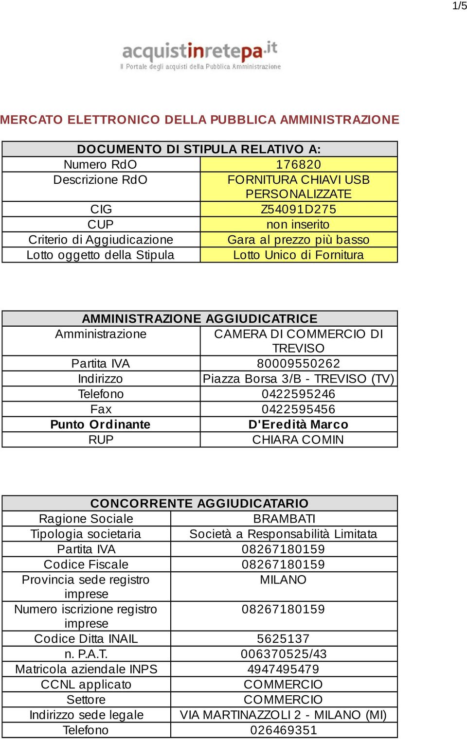 Indirizzo Piazza Borsa 3/B - TREVISO (TV) Telefono 0422595246 Fax 0422595456 Punto Ordinante D'Eredità Marco RUP CHIARA COMIN CONCORRENTE AGGIUDICATARIO Ragione Sociale BRAMBATI Tipologia societaria