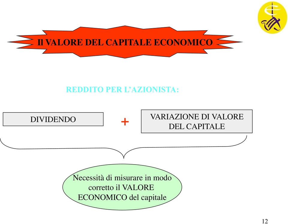 VALORE DEL CAPITALE Necessità di misurare in