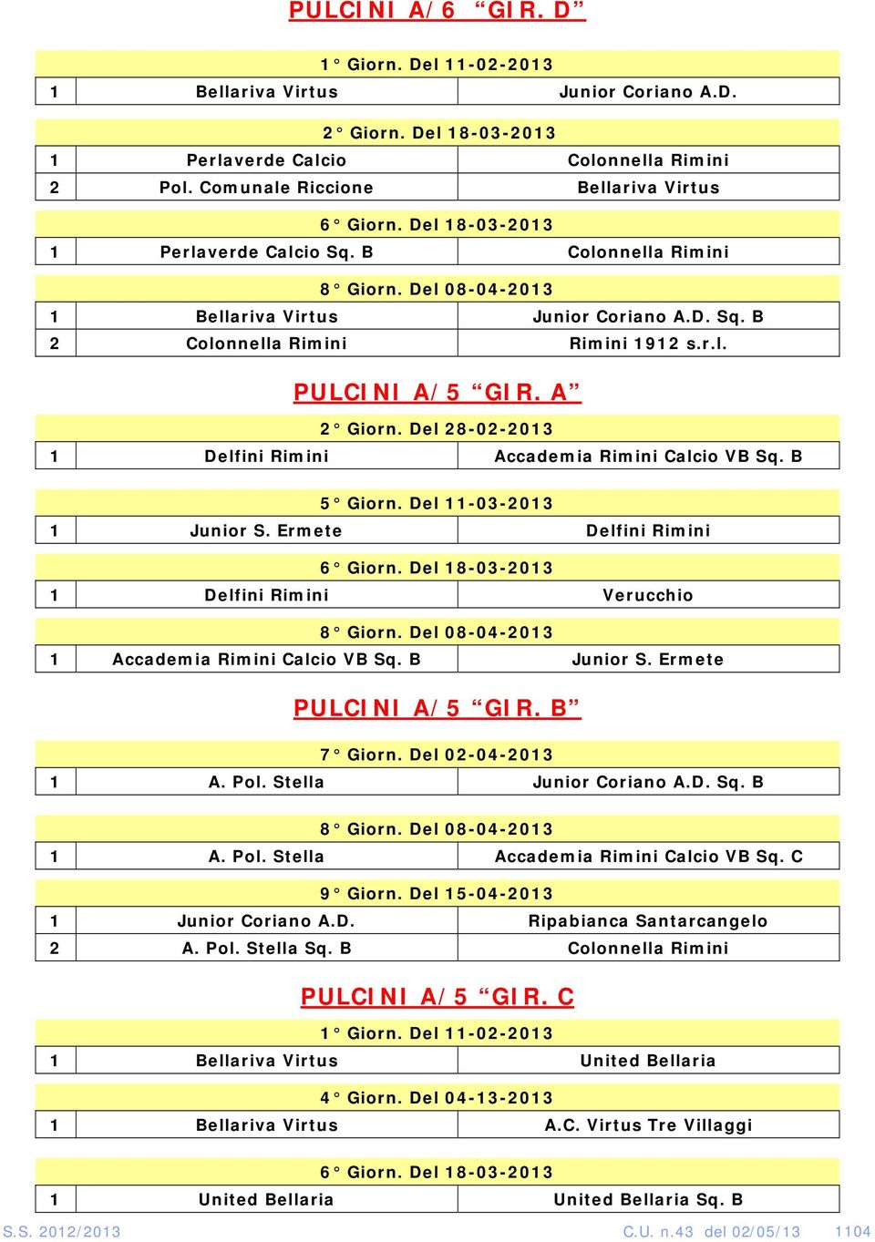 Del 28-02-2013 1 Delfini Rimini Accademia Rimini Calcio VB Sq. B 5 Giorn. Del 11-03-2013 1 Junior S. Ermete Delfini Rimini 6 Giorn. Del 18-03-2013 1 Delfini Rimini Verucchio 8 Giorn.
