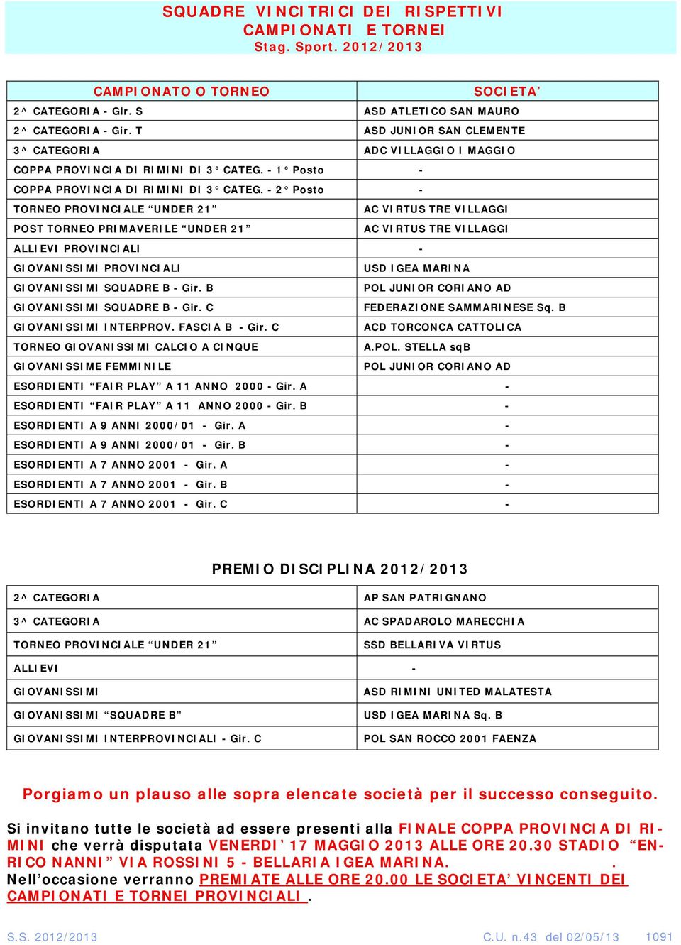 - 2 Posto - TORNEO PROVINCIALE UNDER 21 AC VIRTUS TRE VILLAGGI POST TORNEO PRIMAVERILE UNDER 21 AC VIRTUS TRE VILLAGGI ALLIEVI PROVINCIALI - GIOVANISSIMI PROVINCIALI USD IGEA MARINA GIOVANISSIMI