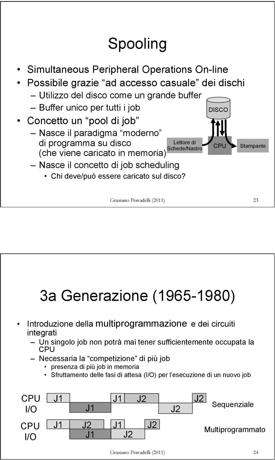 Stampante 23 3a Generazione (1965-1980) Introduzione della multiprogrammazione e dei circuiti integrati Un singolo job non potrà mai tener sufficientemente occupata la Necessaria la