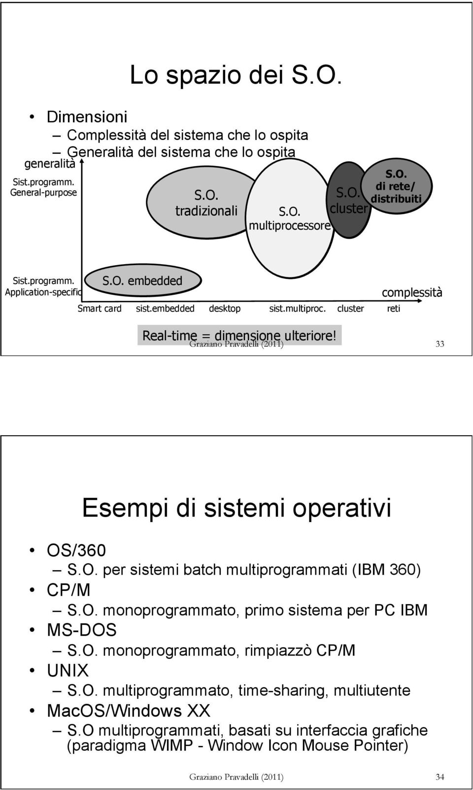 33 Esempi di sistemi operativi OS/360 S.O. per sistemi batch multiprogrammati (IBM 360) CP/M S.O. monoprogrammato, primo sistema per PC IBM MS-DOS S.O. monoprogrammato, rimpiazzò CP/M UNIX S.