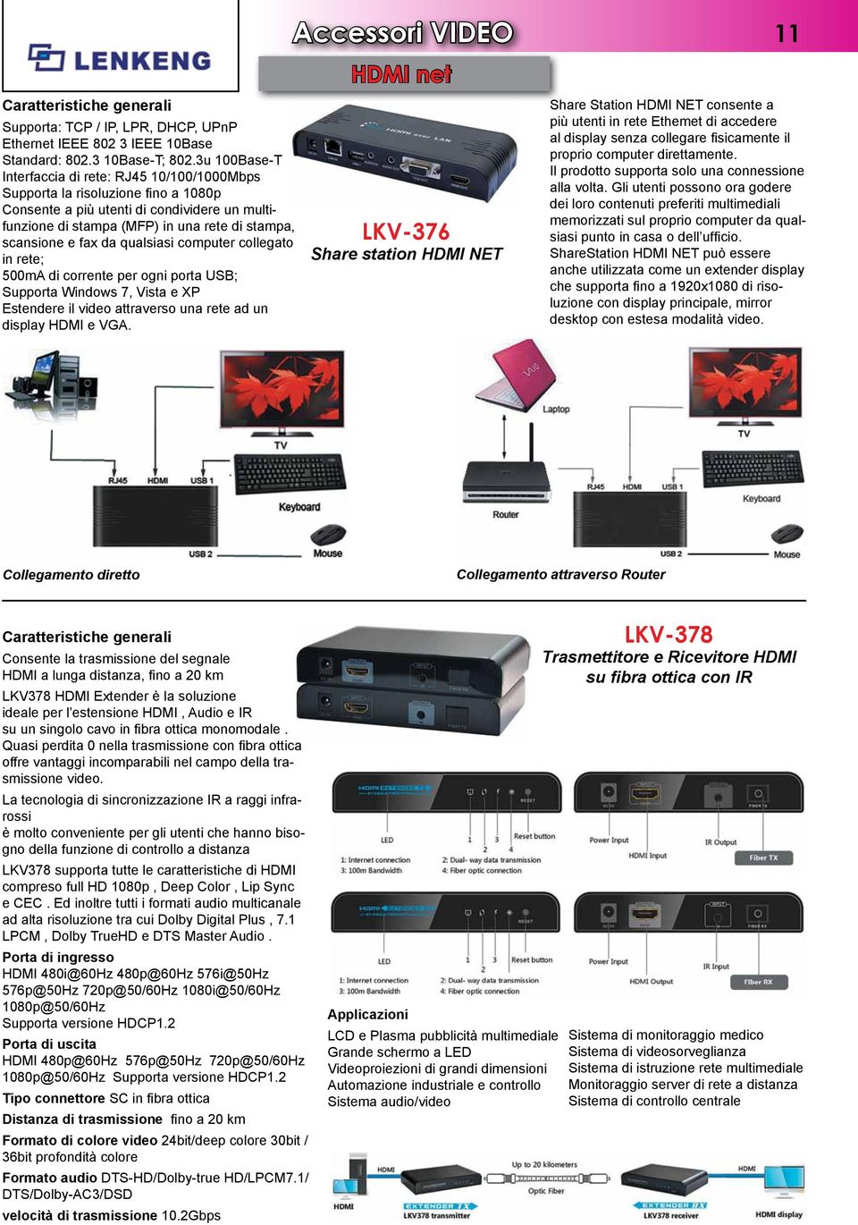 fax da qualsiasi computer collegato in rete; 500mA di corrente per ogni porta USB; Supporta Windows 7, Vista e XP Estendere il video attraverso una rete ad un display HDMI e VGA.