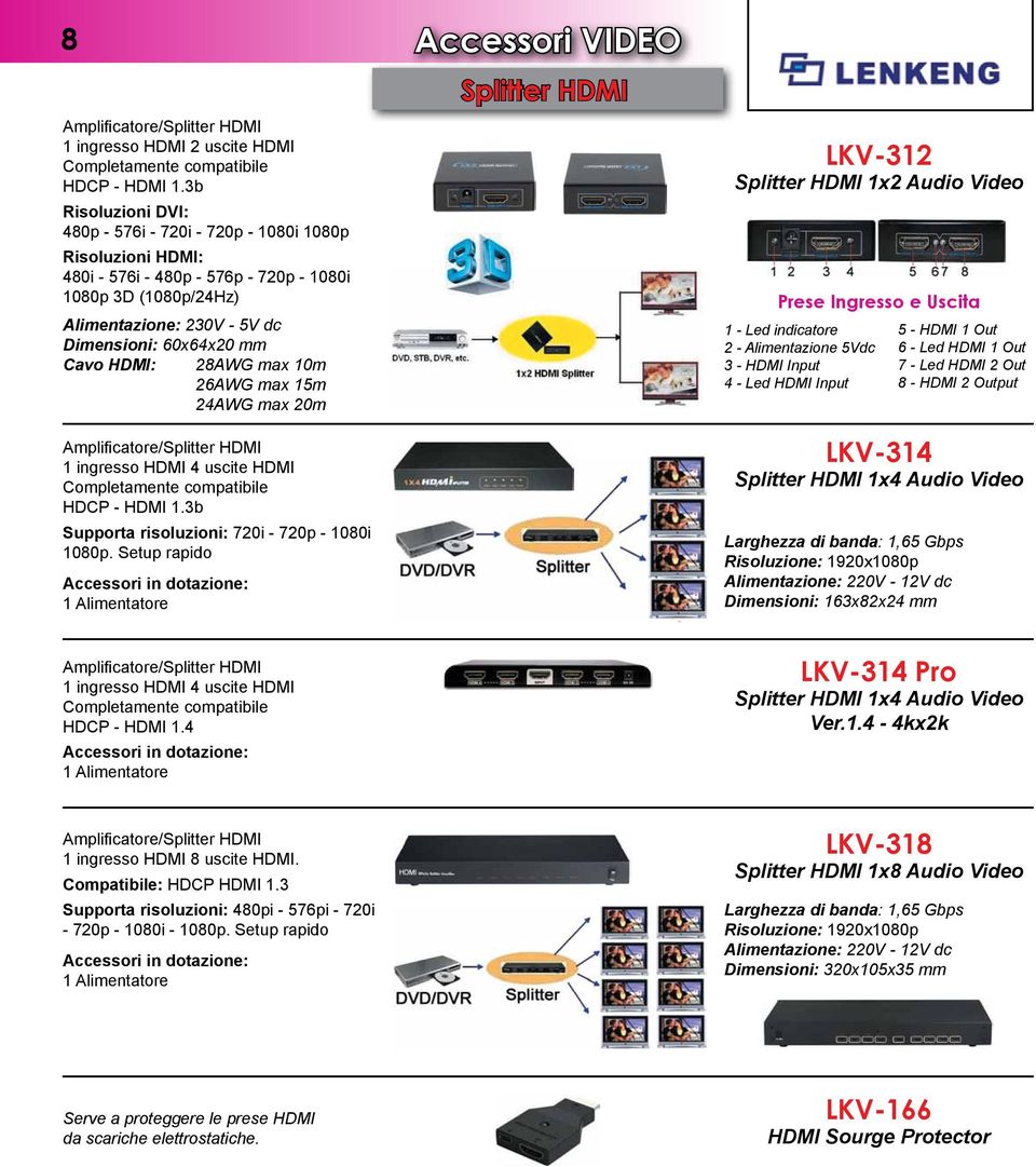 HDMI: 28AWG max 10m 26AWG max 15m 24AWG max 20m Amplificatore/Splitter HDMI 1 ingresso HDMI 4 uscite HDMI Completamente compatibile HDCP - HDMI 1.3b Supporta risoluzioni: 720i - 720p - 1080i 1080p.