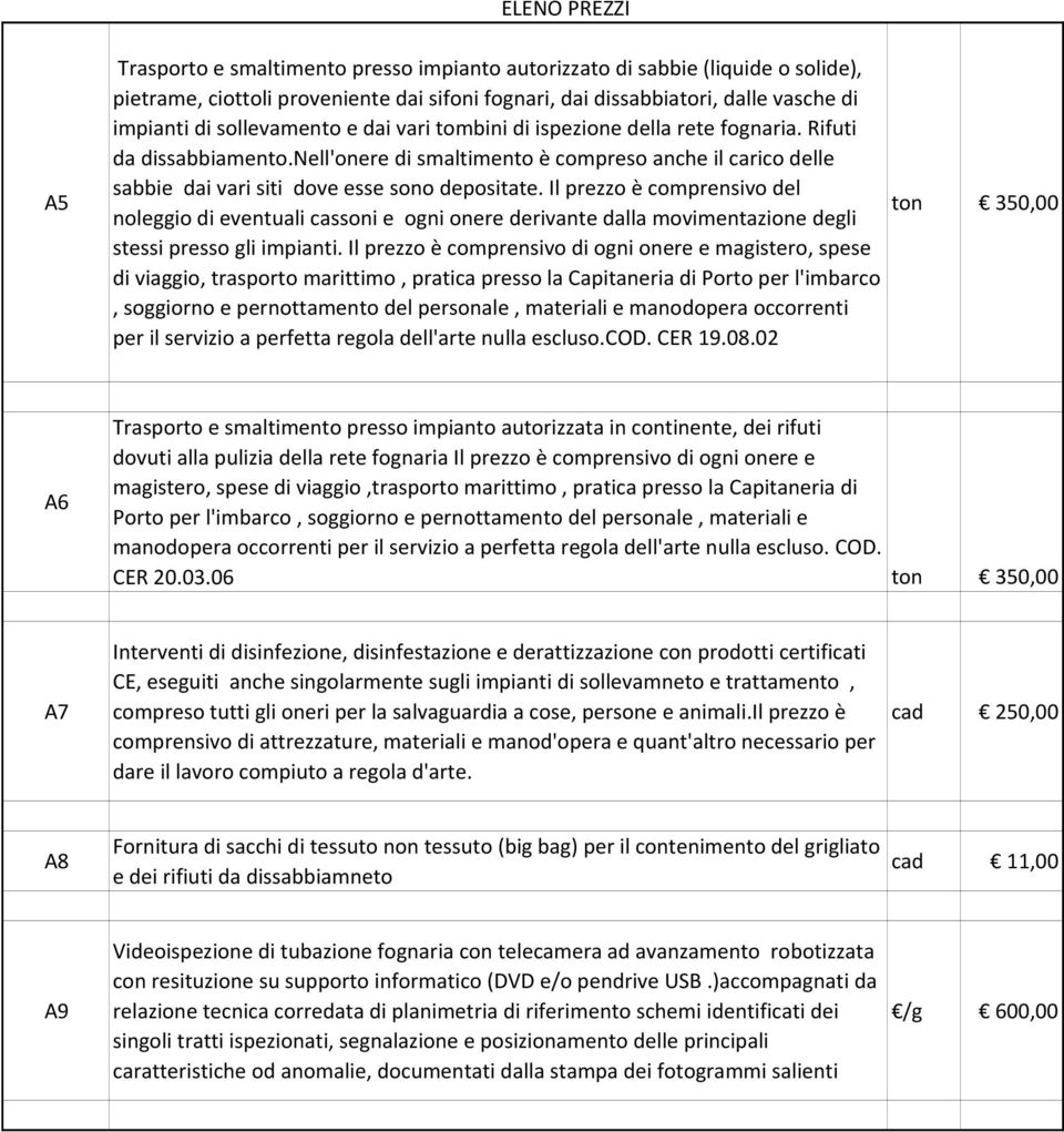 Il prezzo è comprensivo del noleggio di eventuali cassoni e ogni onere derivante dalla movimentazione degli stessi presso gli impianti.