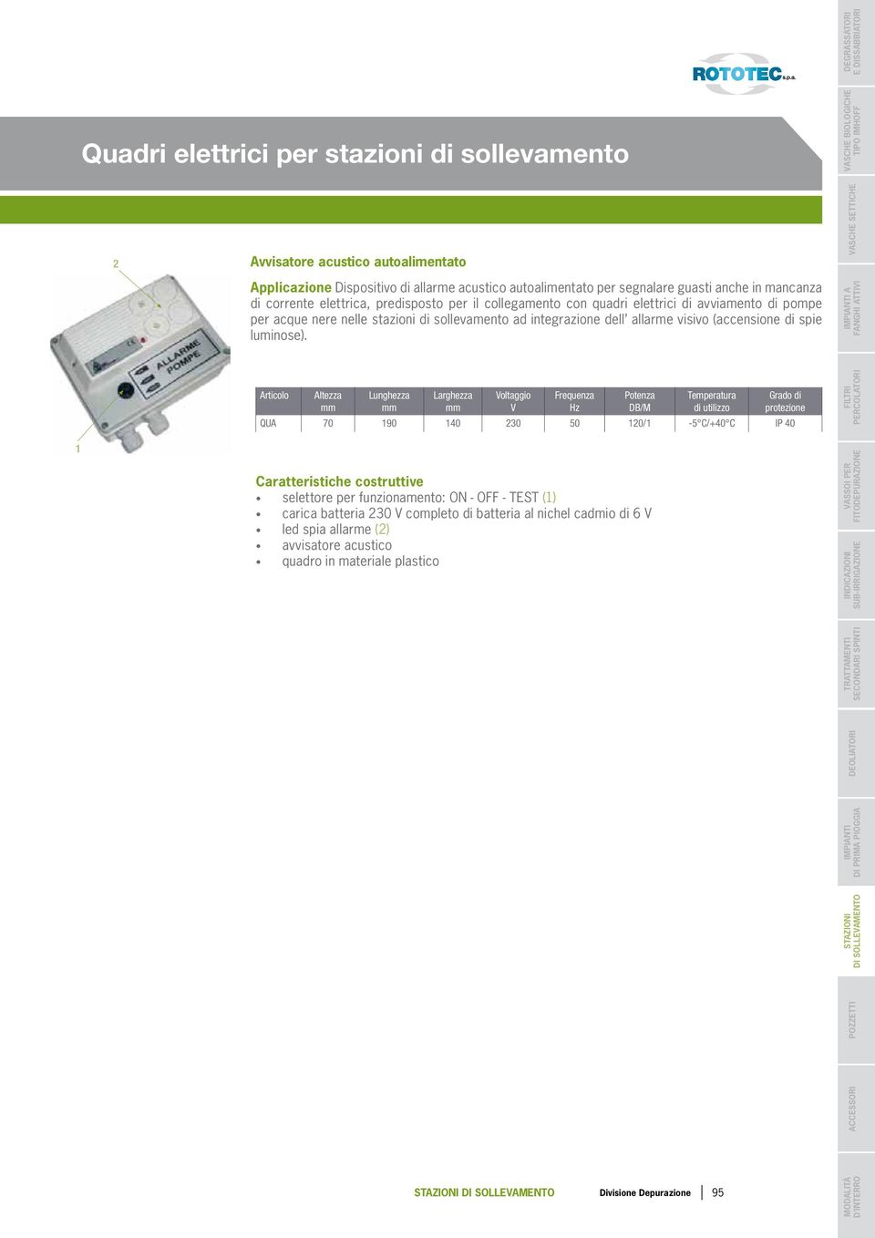 Aezza Lunghezza Larghezza Voaggio V Frequenza z Potenza DB/M Temperatura di utilizzo Grado di protezione QUA 70 190 140 230 50 120/1-5 C/+40 C IP 40 1 Caratteristiche costruttive selettore per