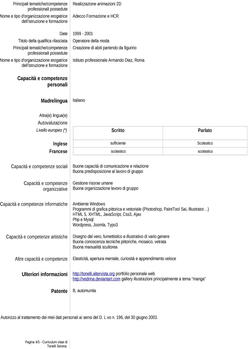 competenze organizzative Buone capacità di comunicazione e relazione Buona predisposizione al lavoro di gruppo Gestione risorse umane Buona organizzazione lavoro di gruppo Capacità e competenze