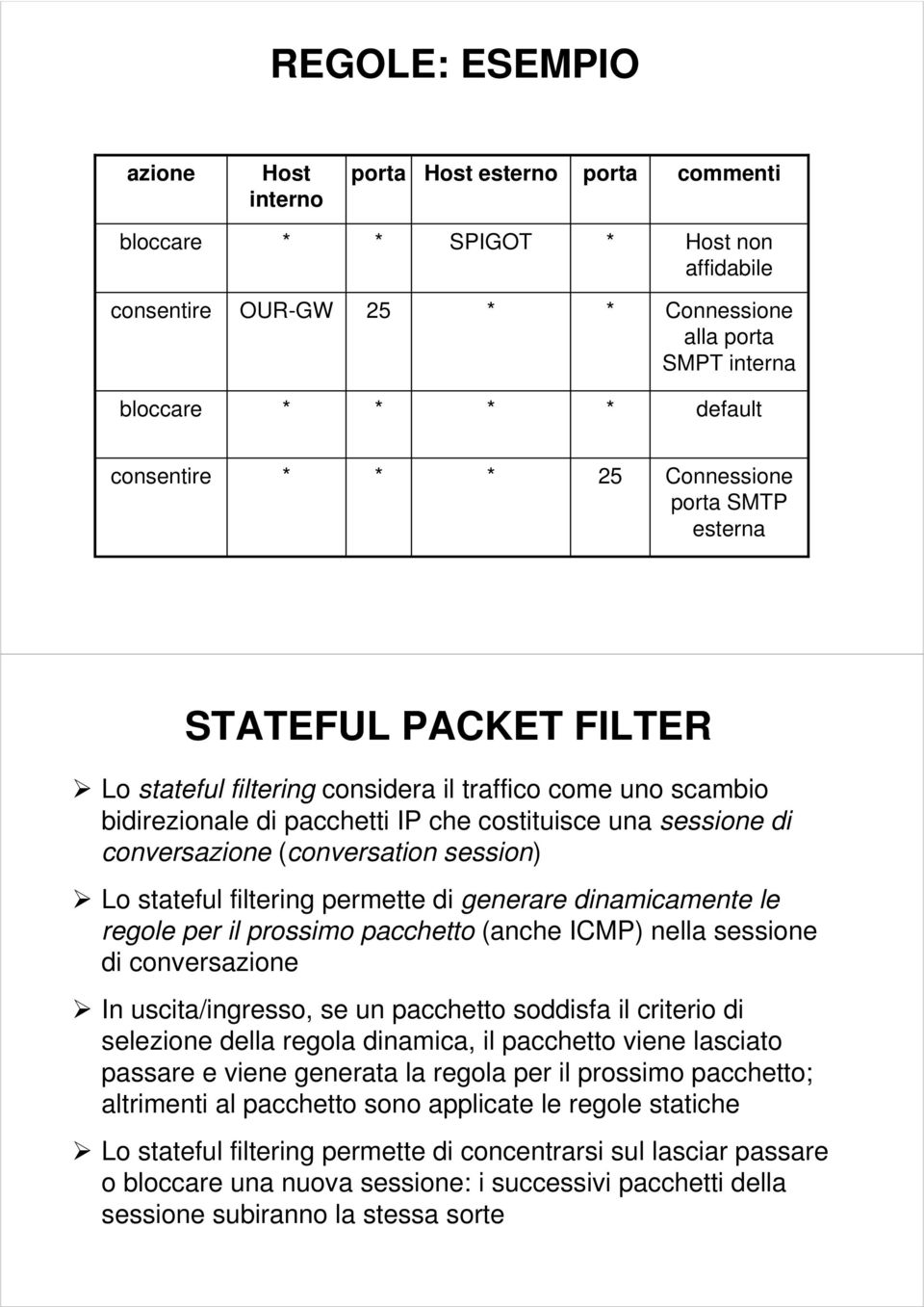 (conversation session) Lo stateful filtering permette di generare dinamicamente le regole per il prossimo pacchetto (anche ICMP) nella sessione di conversazione In uscita/ingresso, se un pacchetto