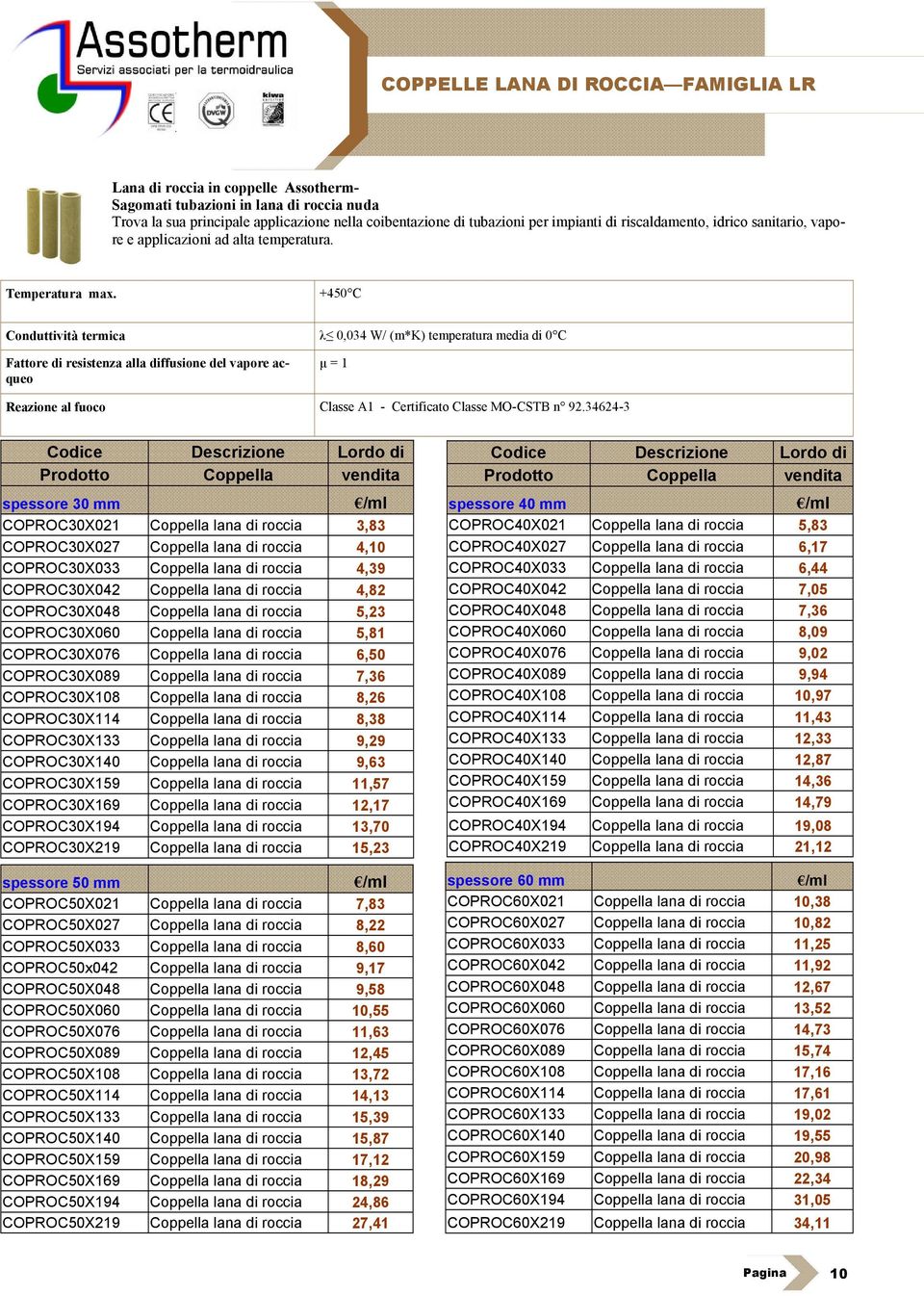 +450 C Conduttività termica λ 0,034 W/ (m*k) temperatura media di 0 C Fattore di resistenza alla diffusione del vapore acqueo µ = 1 Reazione al fuoco Classe A1 - Certificato Classe MO-CSTB n 92.